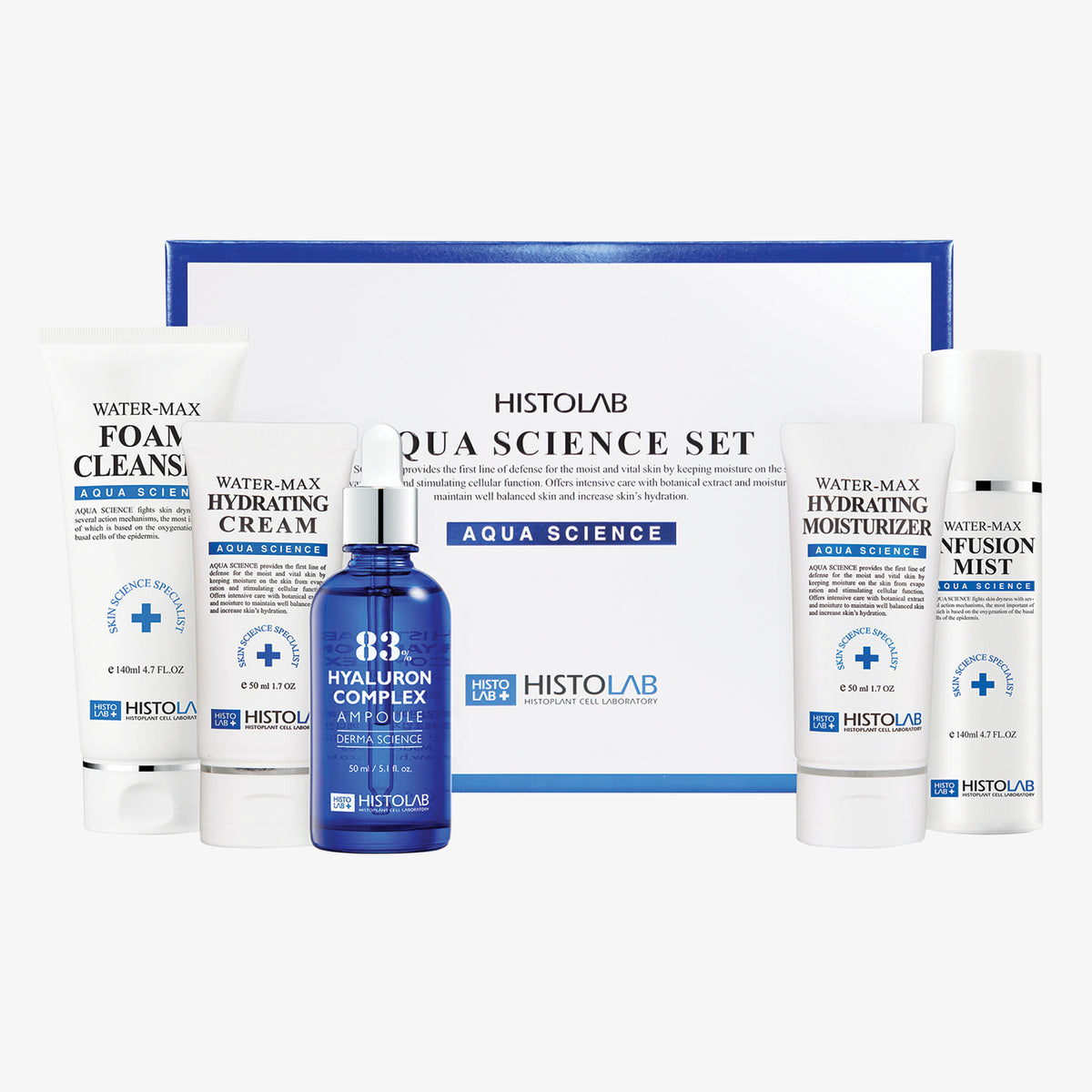 AQUA Science Set