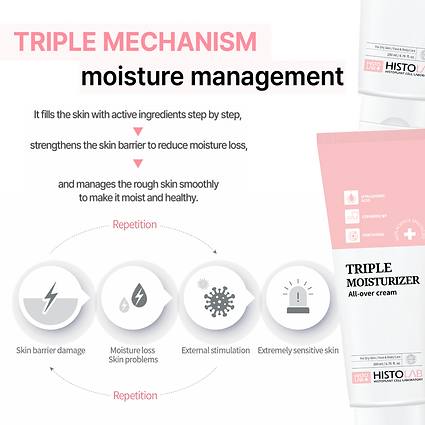 Triple Moisturizer All-Over Cream