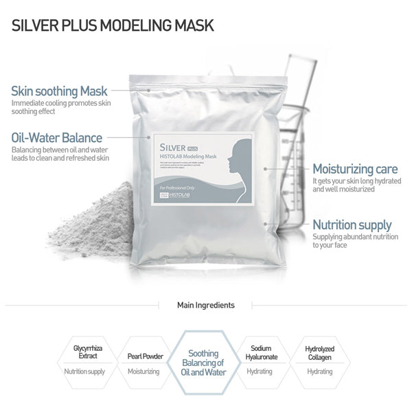Silver Plus Modeling Mask