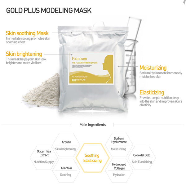 Gold Plus Modeling Mask