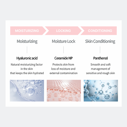 Triple Moisturizer All-Over Cream