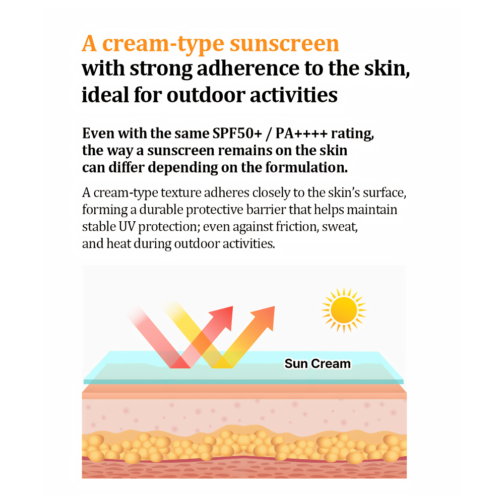 365 Plus Sun Cream [SPF 50+/PA+++]