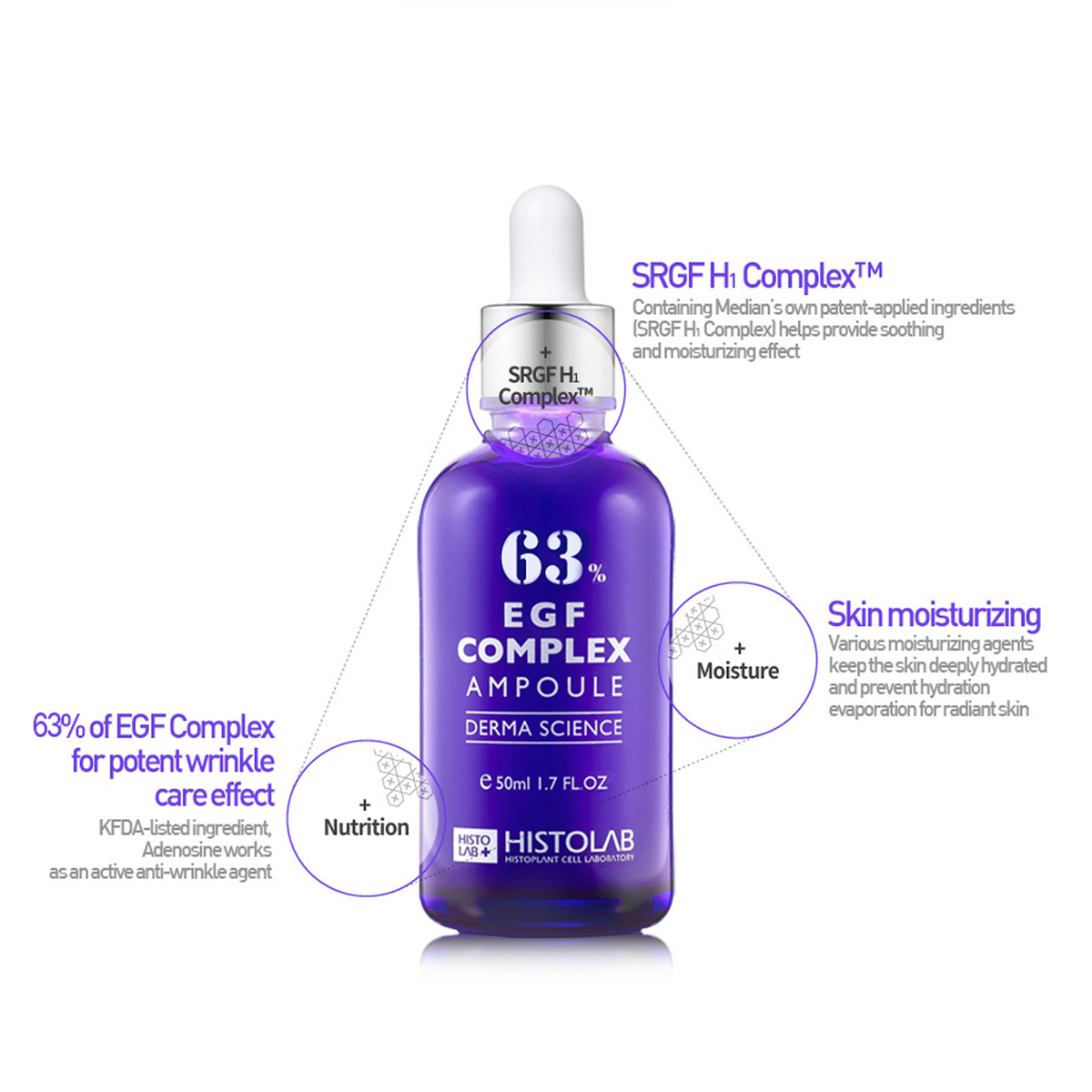 EGF Complex Ampoule Bundle Pack