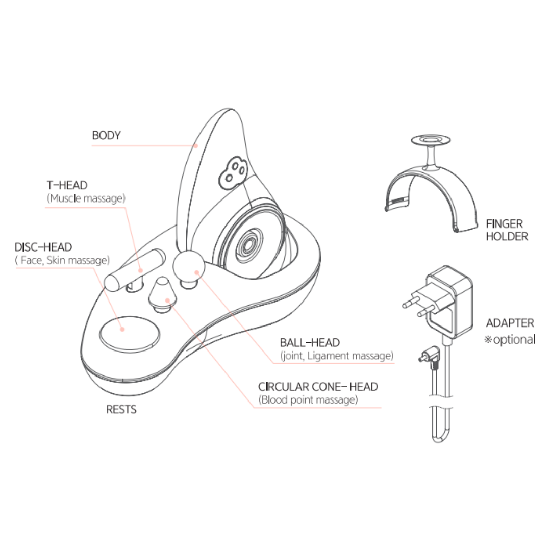 Dr. Spa Sound Wave Massage System