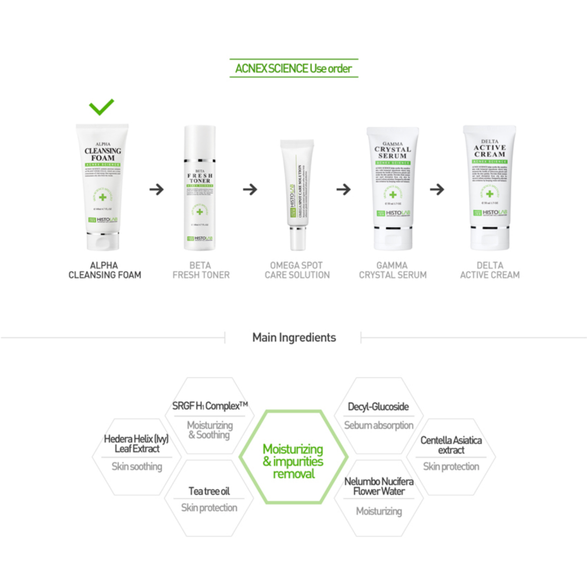 Alpha Cleansing Foam