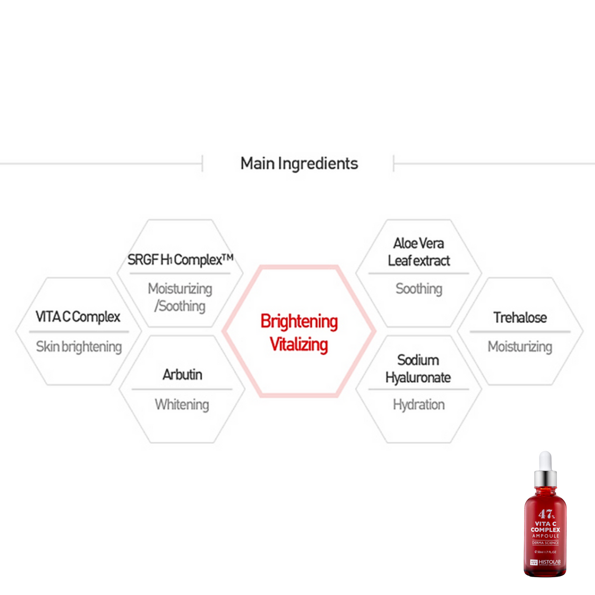 Vita C Complex Ampoule Bundle Pack