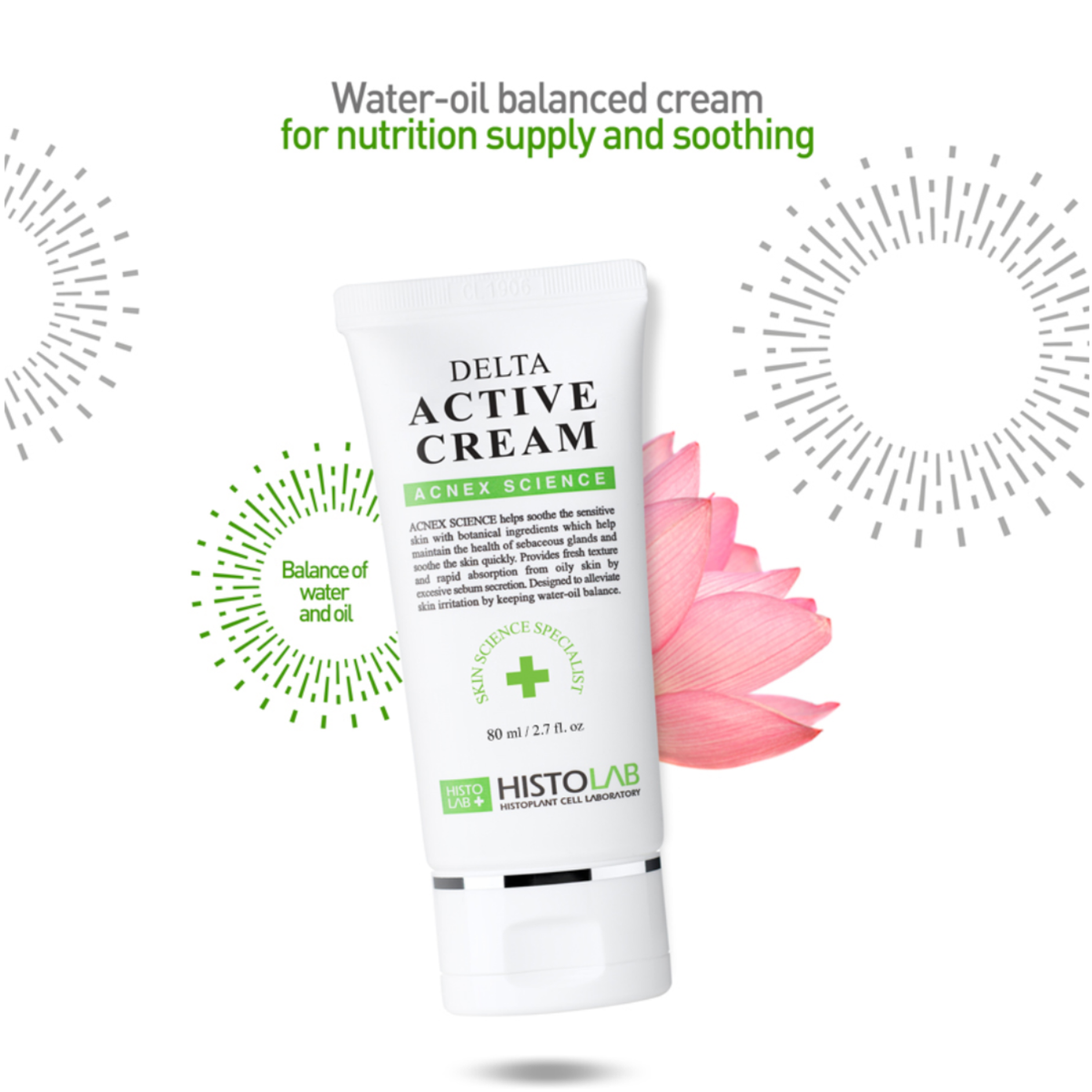 Delta Active Cream