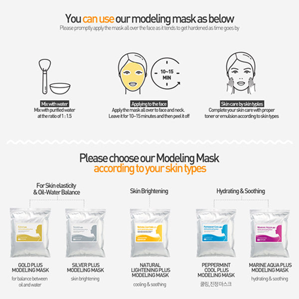 Natural Lightening Plus Modeling Mask