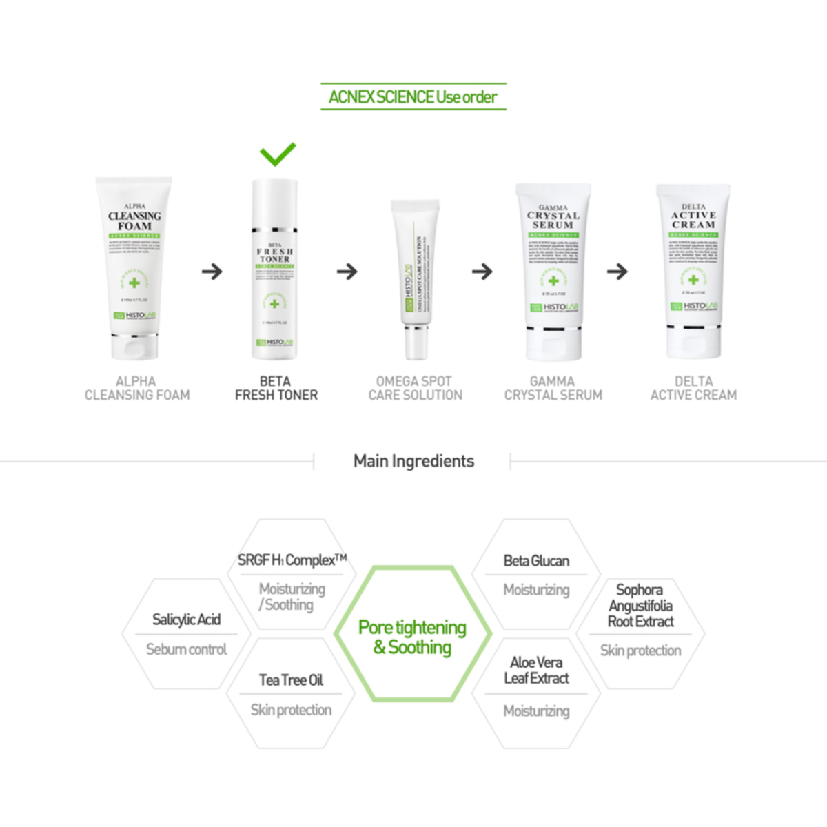 Beta Fresh Toner