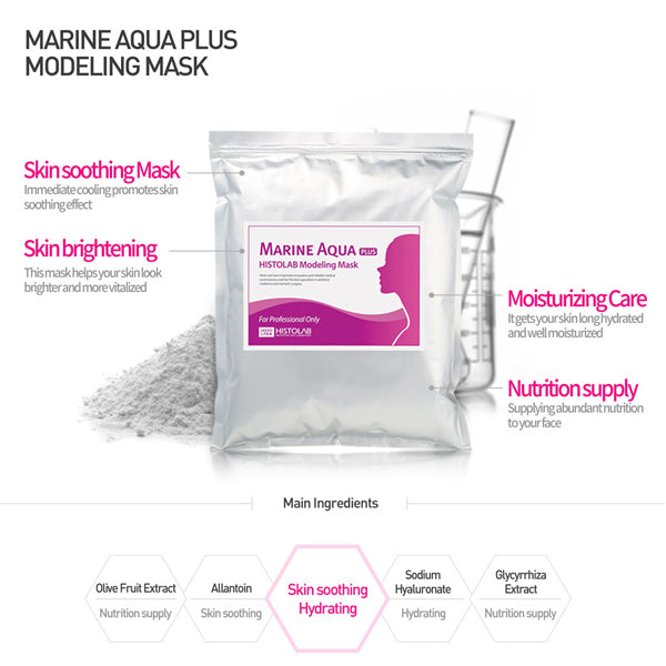 Marine Aqua Plus Modeling Mask
