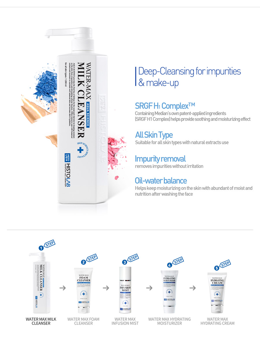 Water-Max Milk Cleanser