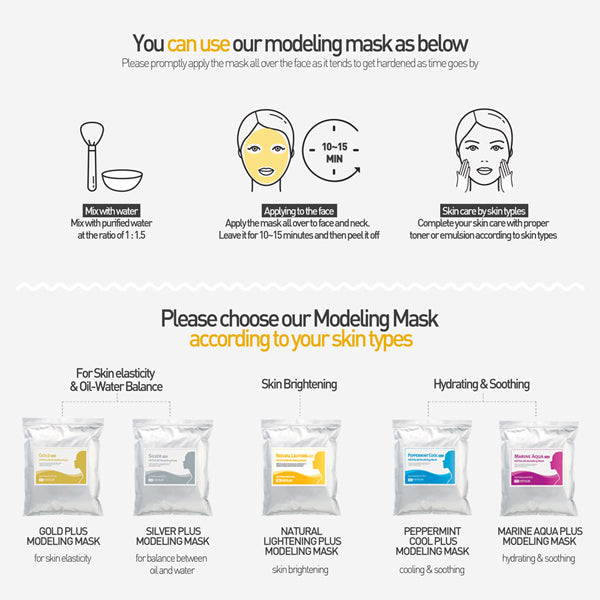 Gold Plus Modeling Mask