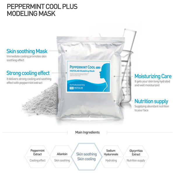 Peppermint Cool Plus Modeling Mask
