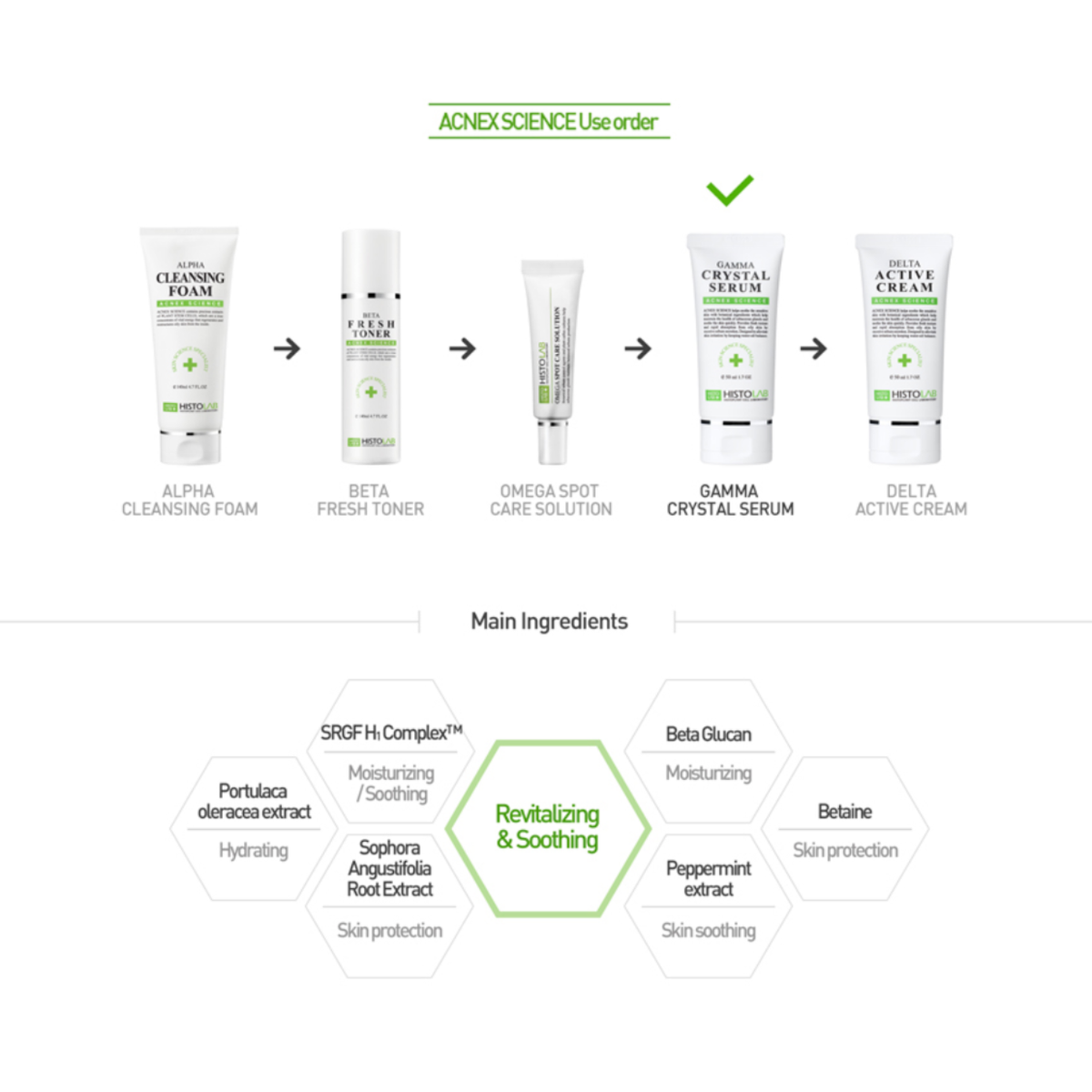 Gamma Crystal Serum