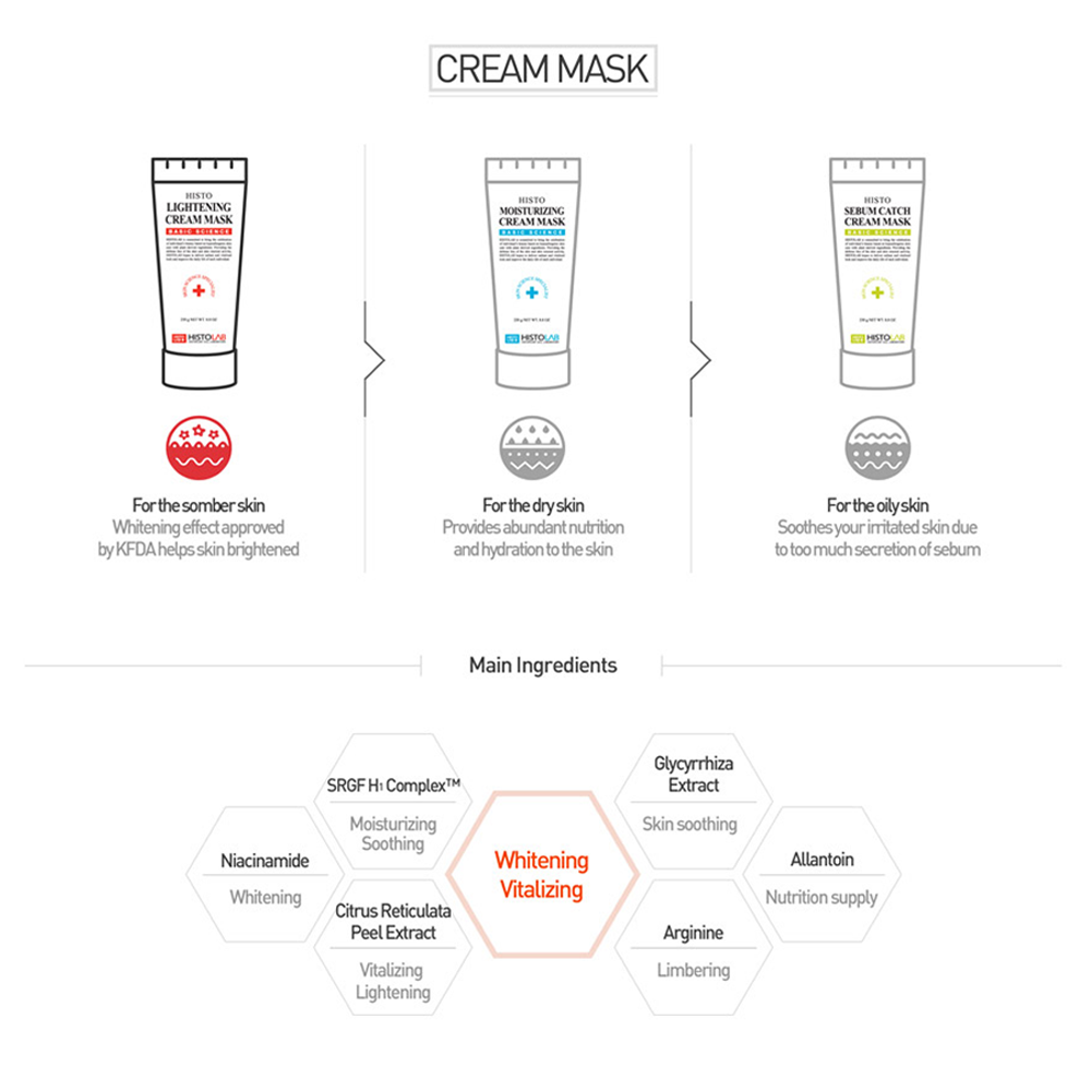Histo Lightening Cream Mask