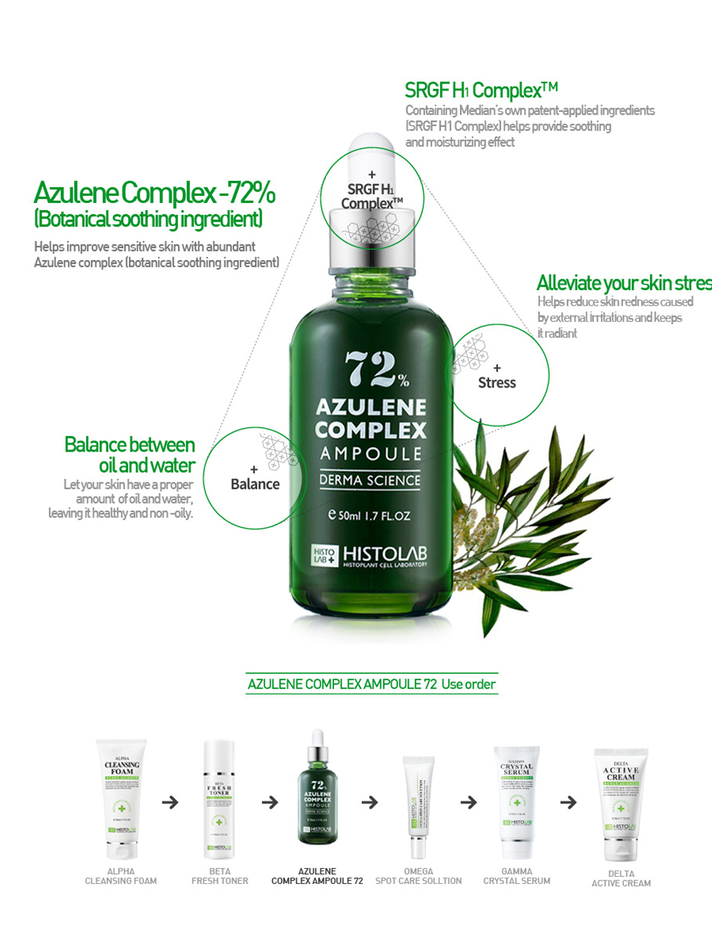 Four Ampoules Bundle Pack image 7